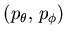 $ (p_{\theta} ,  p_{\phi})$